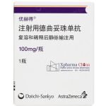 Enhertu (Trastuzumab Deruxtecan for Injection)