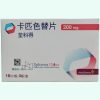 Truqap®Capivasertib