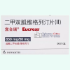 Eucreas®Metformin Hydrochloride and Vildagliptin