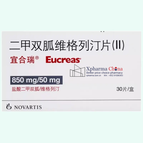 Eucreas®Metformin Hydrochloride and Vildagliptin